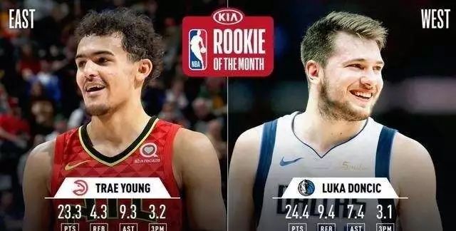 Rookie与80激战法国队分钟，重要助攻胜负难料！，东契奇焦点对战比赛高潮迭起的简单介绍